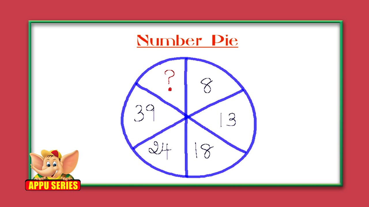 Iq Test Numbers Chart