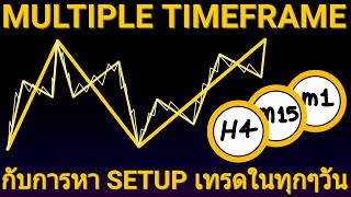 อยากเทรดทุกวันต้องเข้าใจ Multiple Timeframe และข้อควรระวังที่ควรรู้ | สอนเทรดกราฟเปล่า