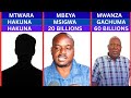 WATU MATAJIRI ZAIDI KATIKA KILA MKOA 