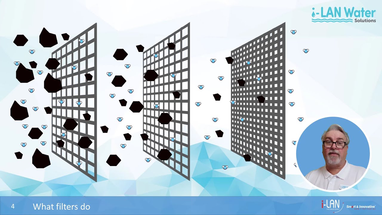 How do Water Filters Work? YouTube