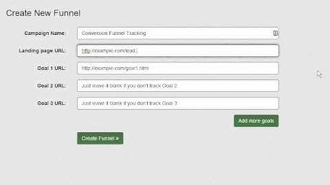 Funnel Conversion Tracking With 3 Minute Optimizer