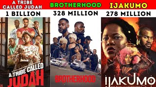 Top Highest Grossing nigerian movies in the Past 10 years | Nollywood Movies