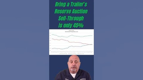 Shocking Bring a Trailer Auction Secret Exposed!