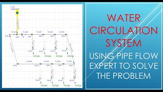 Water Circulation system | Using pipe flow expert