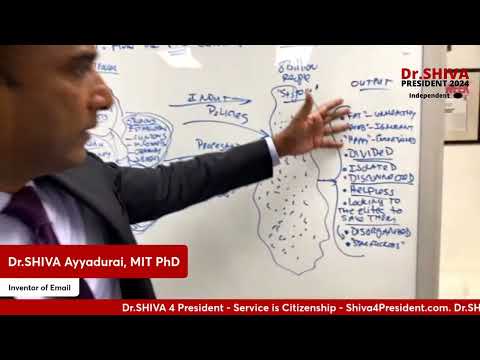 Dr SHIVA? Exposes The System of the Elites - HOW the Few Control the Many - What WE Do to Break Free