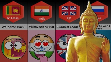 What If Buddha Comes Back - Reaction From Different Countries