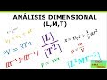 Análisis dimensional - concepto y ejemplos