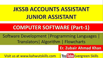 Computer Software 1,Software development, Programming language,.. Jkssb Panchayat Accounts Assistant