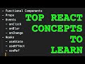 The most important React concepts to learn first (as a beginner)