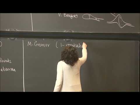 Periodic Geodesics and