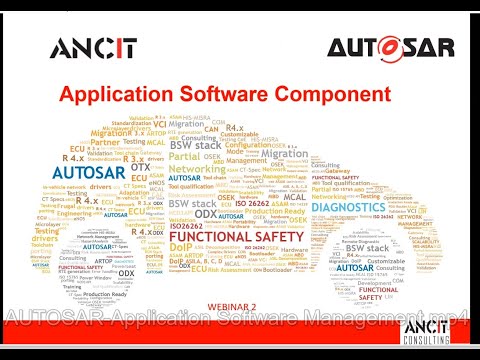 AUTOSAR Application Software Component Development