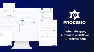 PROCESIO  - Product Overview