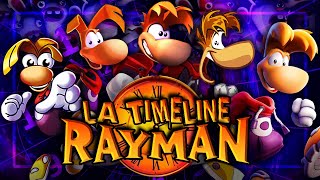 La TIMELINE des JEUX RAYMAN (et lapins crétins) - ORTIWOOD