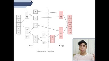 Linked List and Merge Sort | Data Structure | simplified version