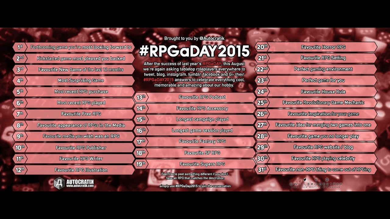 RPGaDay2015 Day 20: Horror RPG