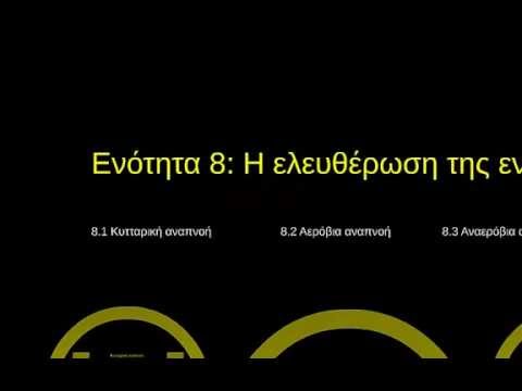 Βίντεο: Τι κάνει το ακετυλο CoA στην κυτταρική αναπνοή;