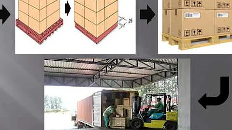 Em que consiste o processo de Desunitização?