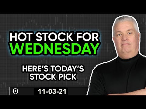 Day Trading Stock and Swing Trading Options Trades