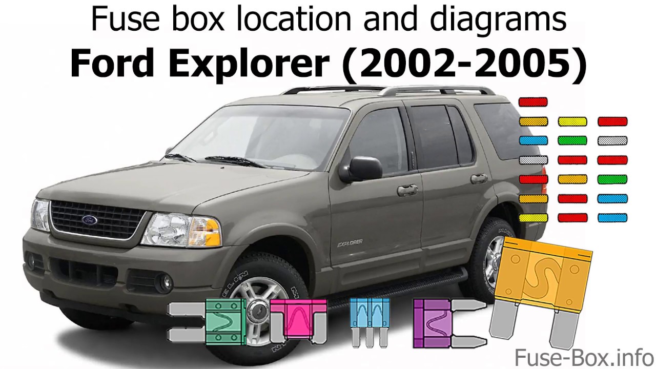 Fuse Box Location And Diagrams Ford Explorer 2002 2005