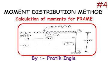 Moment Distribution Method #4 Problem | Pratik Ingle
