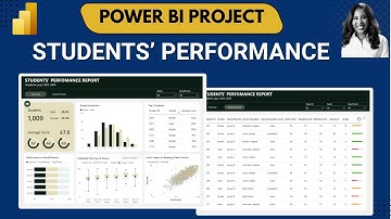 Power BI Project: Students