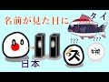 【Notポーランドボール】もし世界各国の見た目がその名の通りになったら