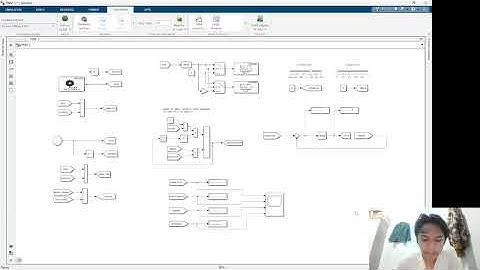 DSK 8 | Menjalankan Motor DC Arduino Mega 2560 dengan Matlab Simulink & Kontrol dengan PID