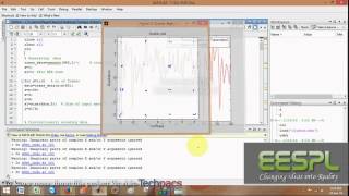 DVBT implementation | Analysis of OFDM syytem (latest Project 2020)