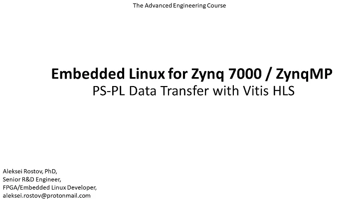 AXI DMA with Vitis HLS