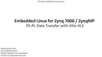 AXI DMA with Vitis HLS