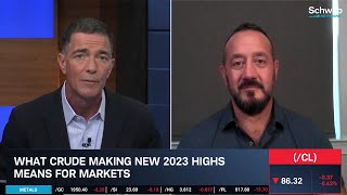 Crude Oil Makes A 2023 High: Psychological Inflation