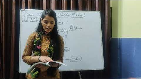 Class - 5, Subject - EVS, Chapter 1, Our Understanding Relation