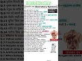 उत्सर्जन से संबंधित महत्वपूर्णप्रश्न # Zen Zest Acadmy Biology