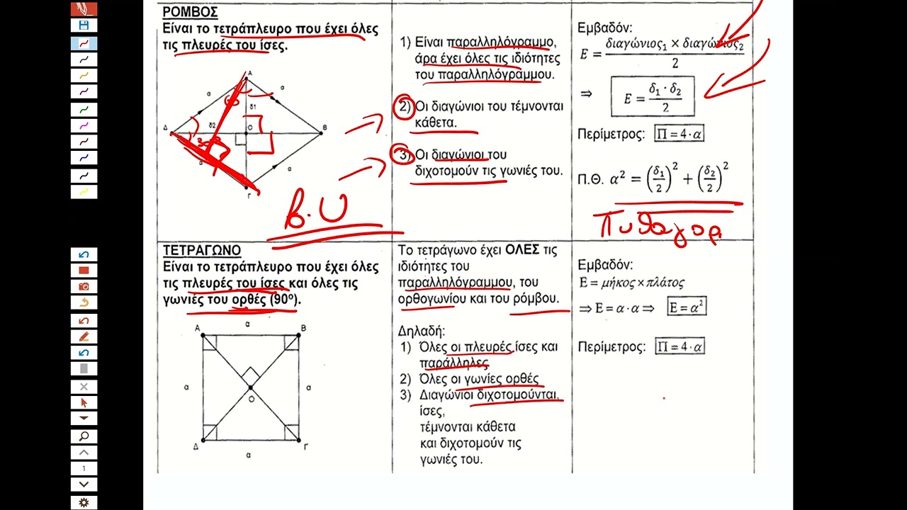 Β'  ΓΥΜΝΑΣΙΟ -ΠΑΡΑΛΛΗΛΟΓΡΑΜΜΑ & ΤΡΑΠΕΖΙΑ 