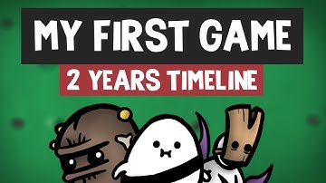 A Complete Timeline of my First Indie Game (2 Years of Work)