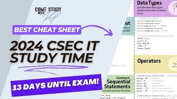 2024 IT CSEC Study Time | #cxc #csec - Problem Solving & Algorithm Cheat Sheet