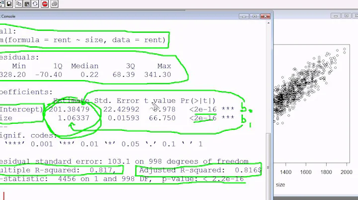 R - Simple Linear Regression (part 2)