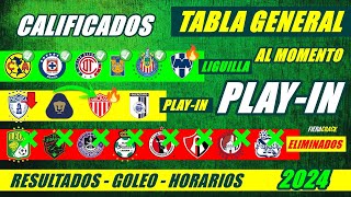 ✅ TABLA de POSICIONES y RESULTADOS Jornada 17 Liga Mx CLAUSURA 2024 TABLA GENERA PLAY IN al MOMENT