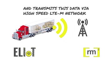 RM2 BLOCKPal™: Hygienic pooled pallets & embedded IoT technology