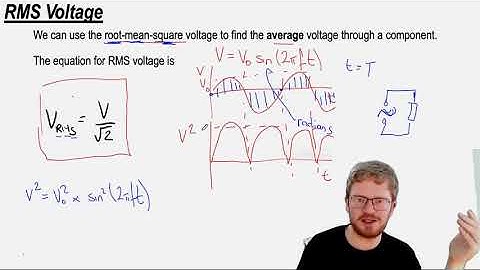CIE A Level Physics AC Theory