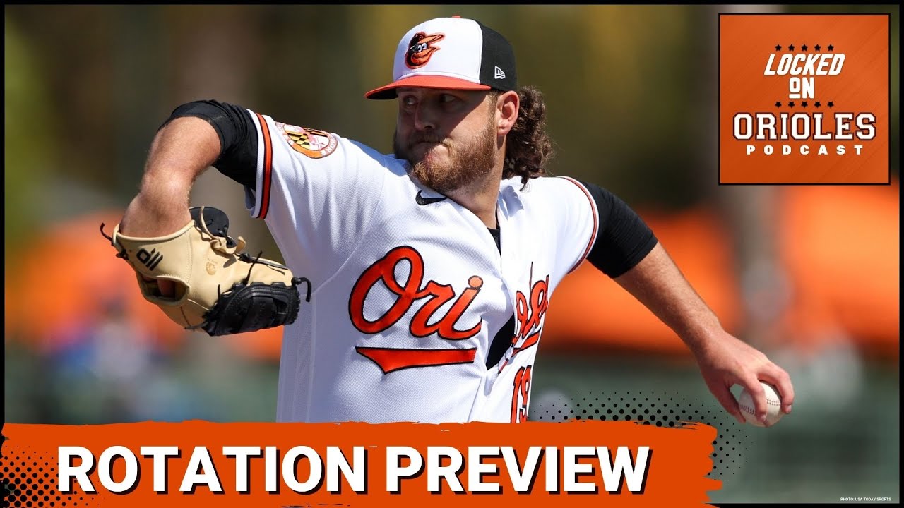 Baltimore Orioles 2023 Starting Pitching Preview YouTube