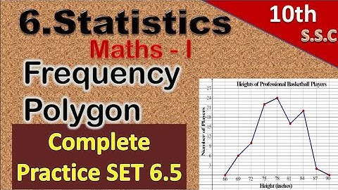 6. Statistics class 10 Practice set 6.5 frequency Polygon