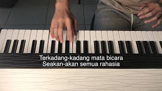 Kenangan Manis - Pamungkas | Piano Karaoke