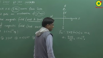 JEE MAIN 2020 Magnetic field 03  (8 Jan S1 )  By SSI Sir B.Tech IIT Delhi