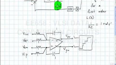 Lecture 48 - Time-constant changes in CTDSMs, Influence of opamp nonidealities.