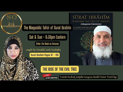 The Rise Of The Tree Of Shirk