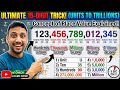 Concept of 15 Digit Numbers | Easy Explanation in Urdu/Hindi | Alsaif Academy