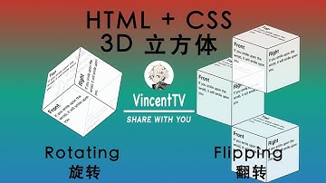HTML+CSS | 3D立方体旋转展示、悬停翻面效果 【前端系列】