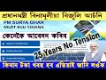 PM Surya Ghar Yojana / Sarkari Yojana / Muft Bijli Yojana online Apply / বিনামূলীয়া বিজুলী আচঁনি