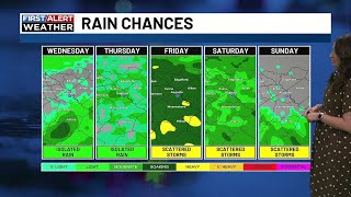 Lower rain chances mid week.